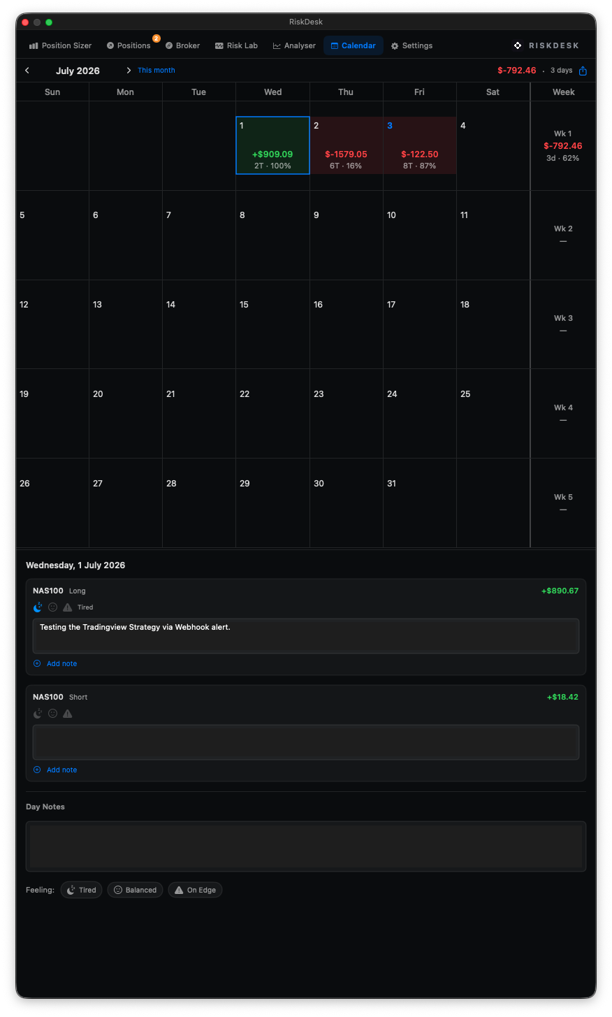 Trade Journal